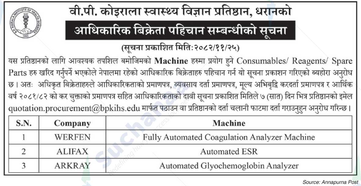 B.P. Koirala Institute of Health Sciences