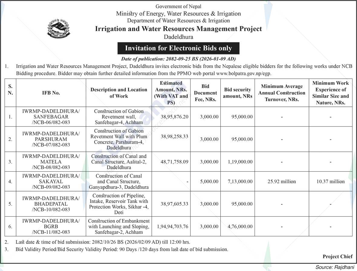 Irrigation and Water Resources Management Project, Dadeldhura