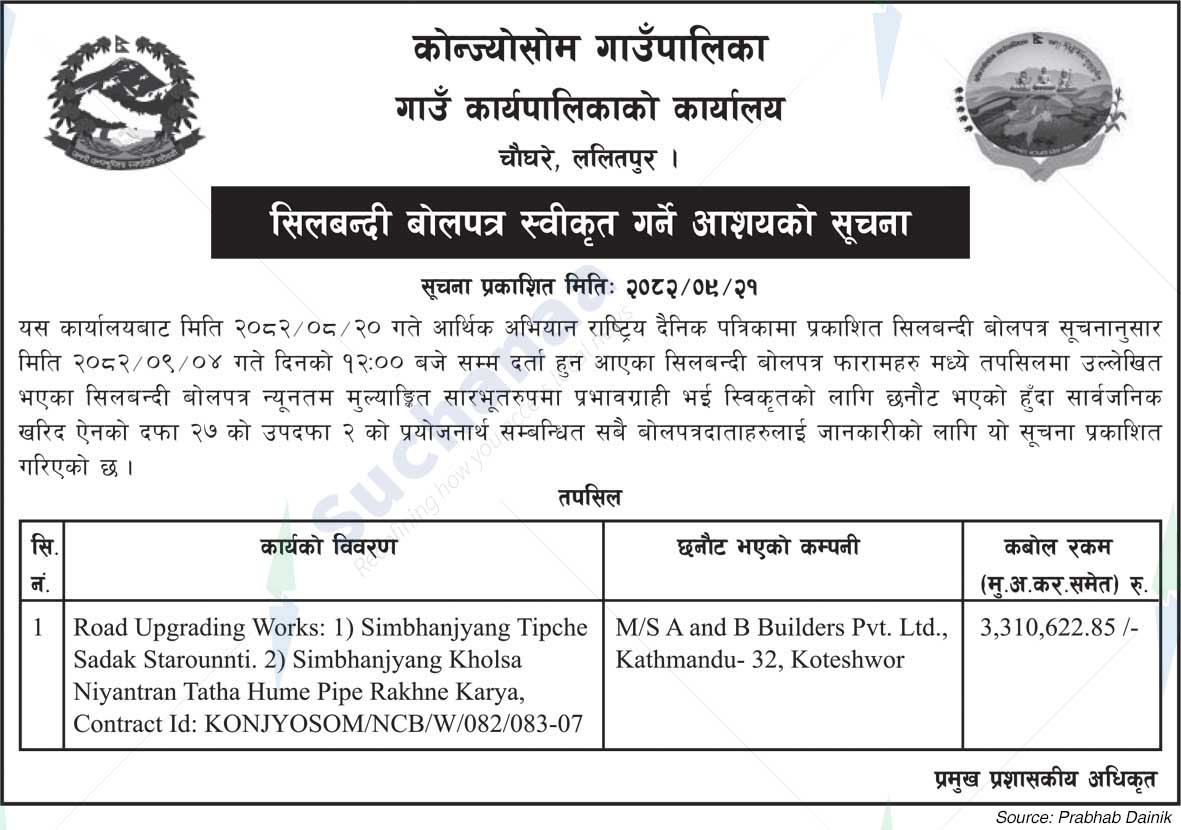 Konjyosom Rural Municipality