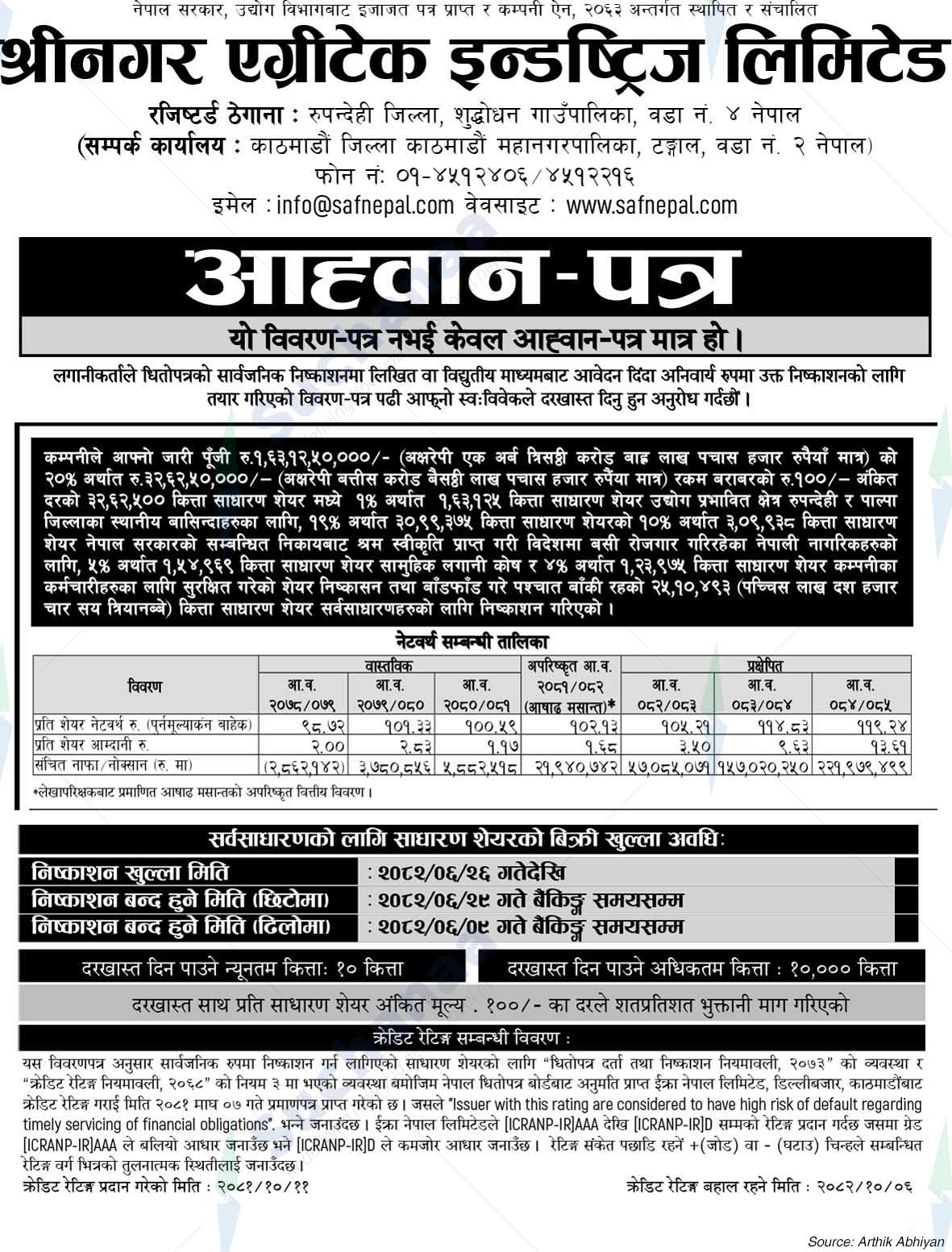 Shreenagar Agritech Industries Ltd. (SAIL)