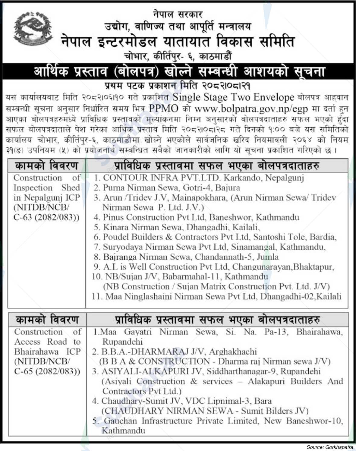 Nepal Intermodal Transport Development Board