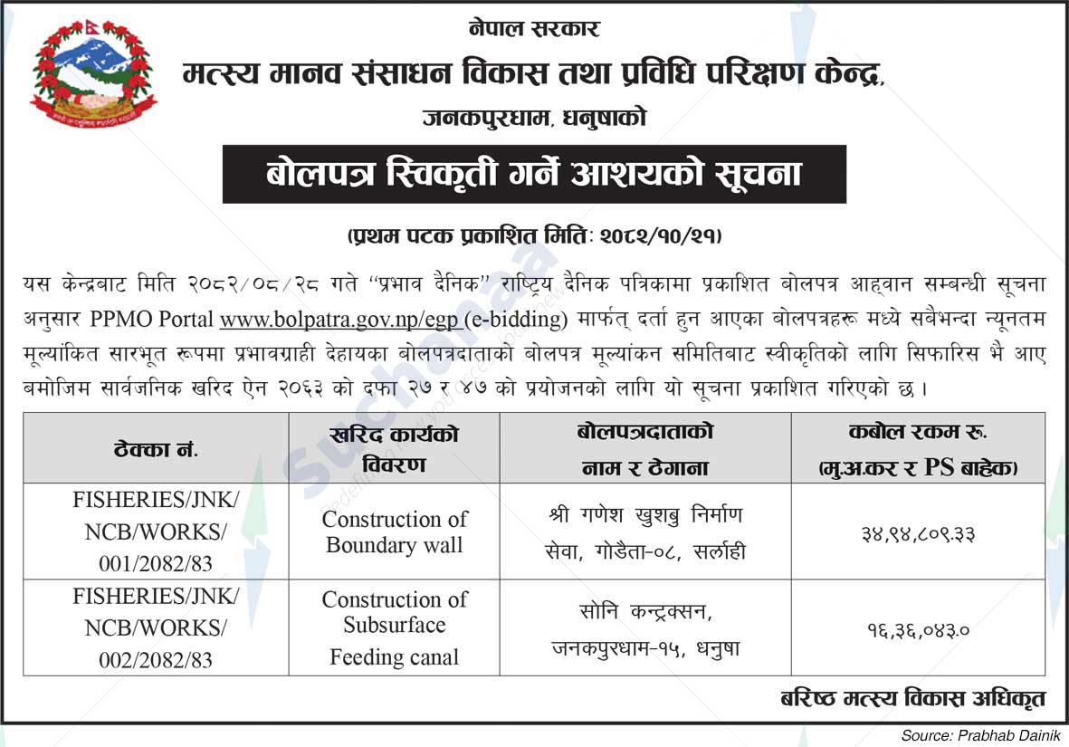 Fisheries Human Resource Development and Technology Validation Center, Janakpurdham