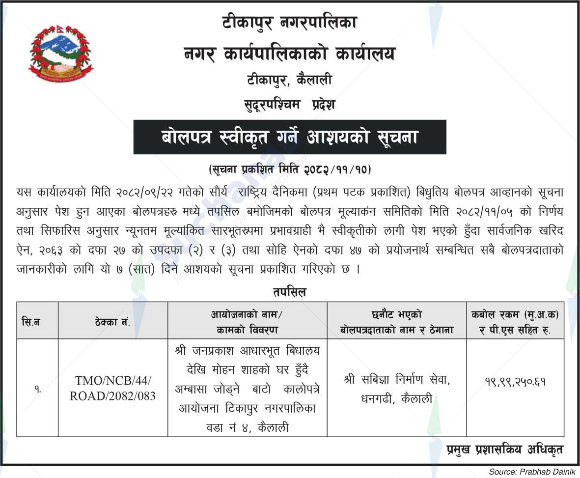 Tikapur Municipality