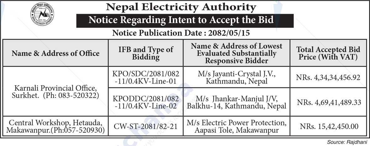 Nepal Electricity Authority