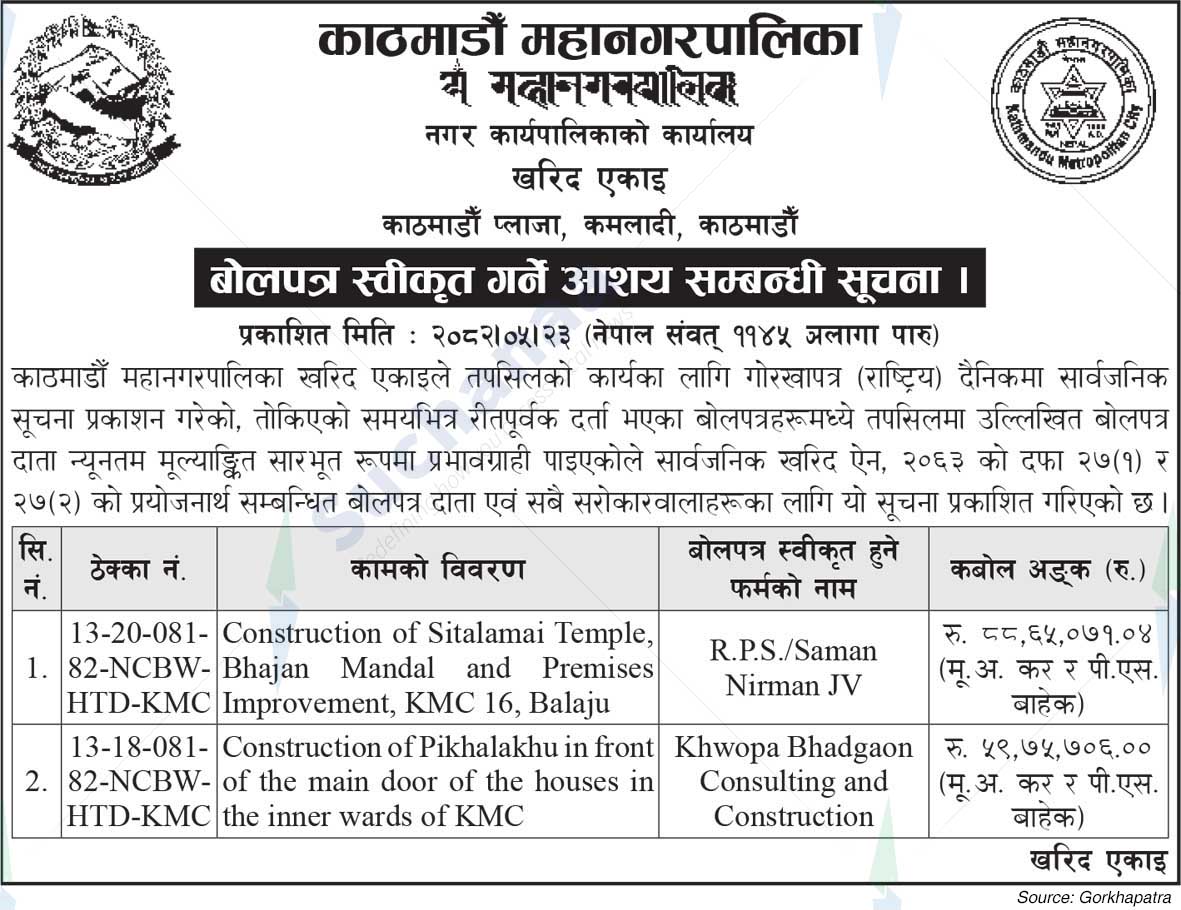 Kathmandu Metropolitan City