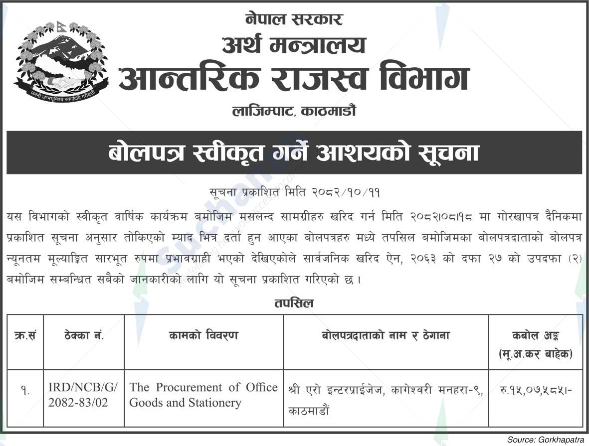 Inland Revenue Department