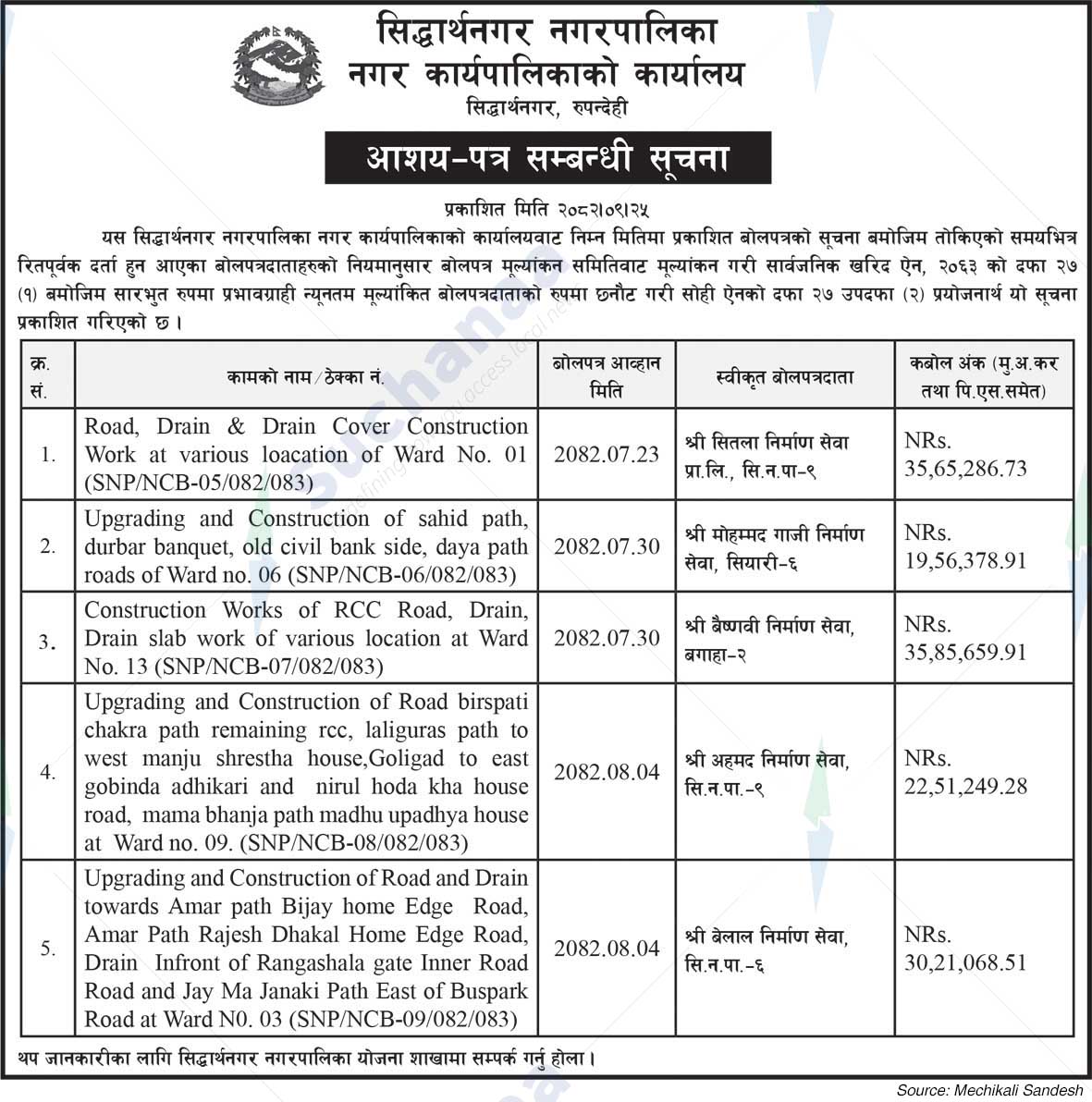 Siddharthanagar Municipality
