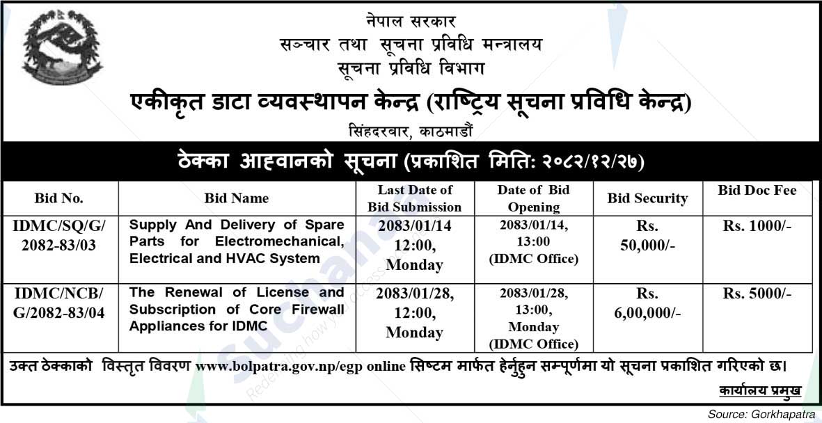 Integrated Data Management Center