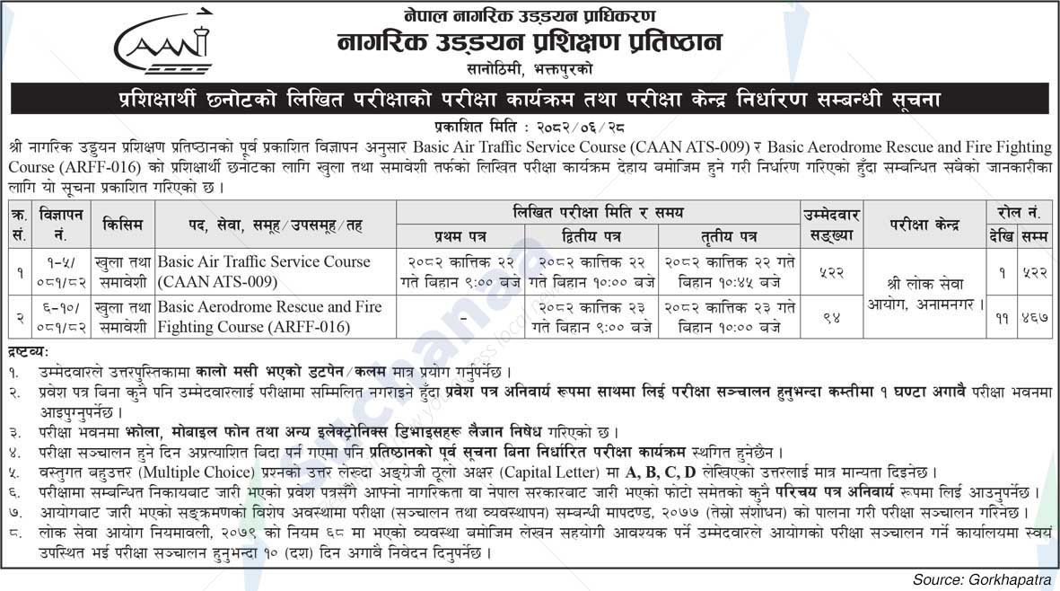Nepal Civil Aviation Authority