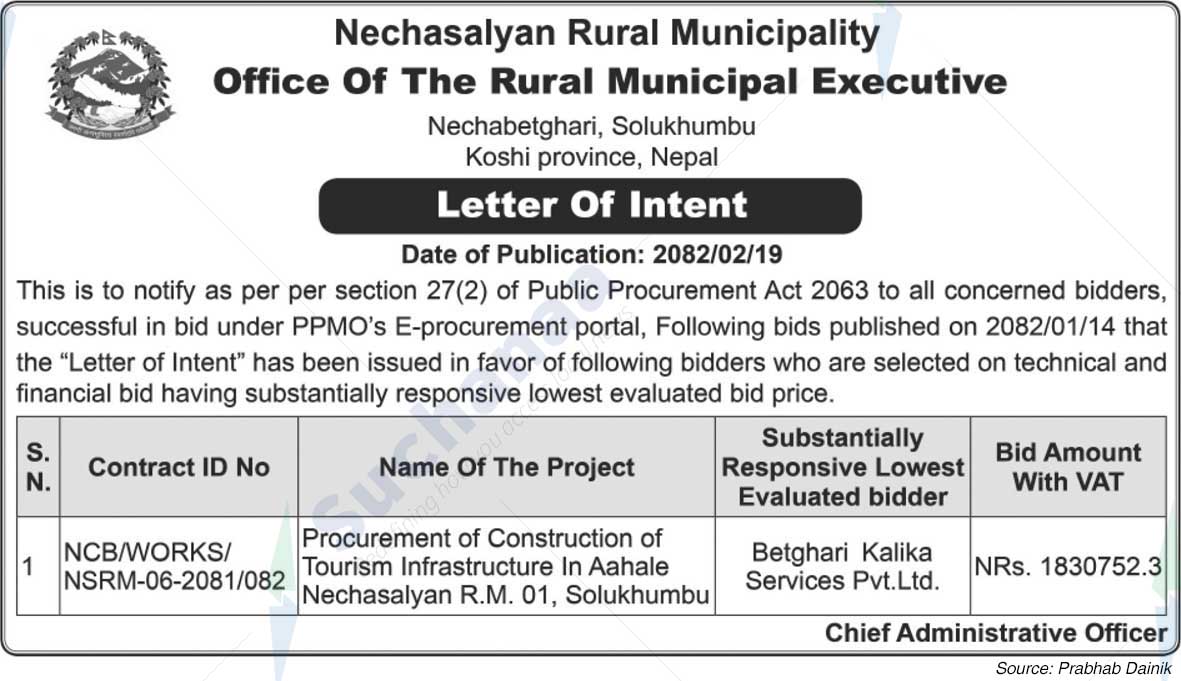 Nechasalyan Rural Municipality