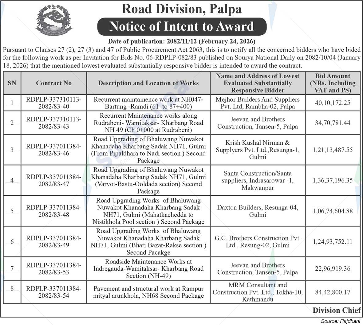 Road Division, Palpa