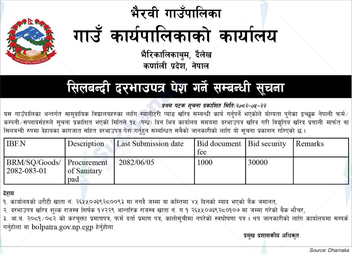 Bhairabi Rural Municipality