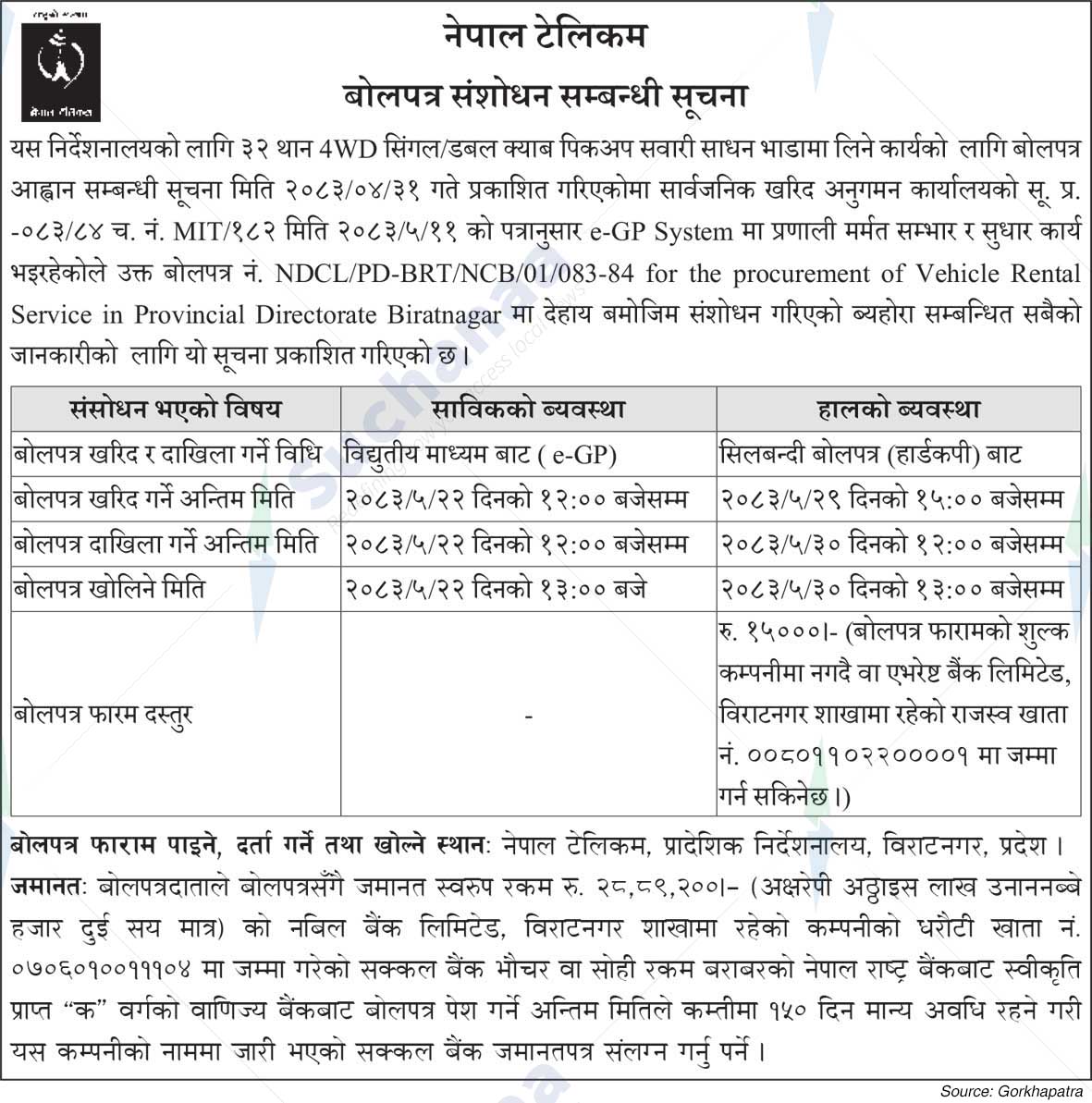 Nepal Doorsanchar Company Limited (NTC)