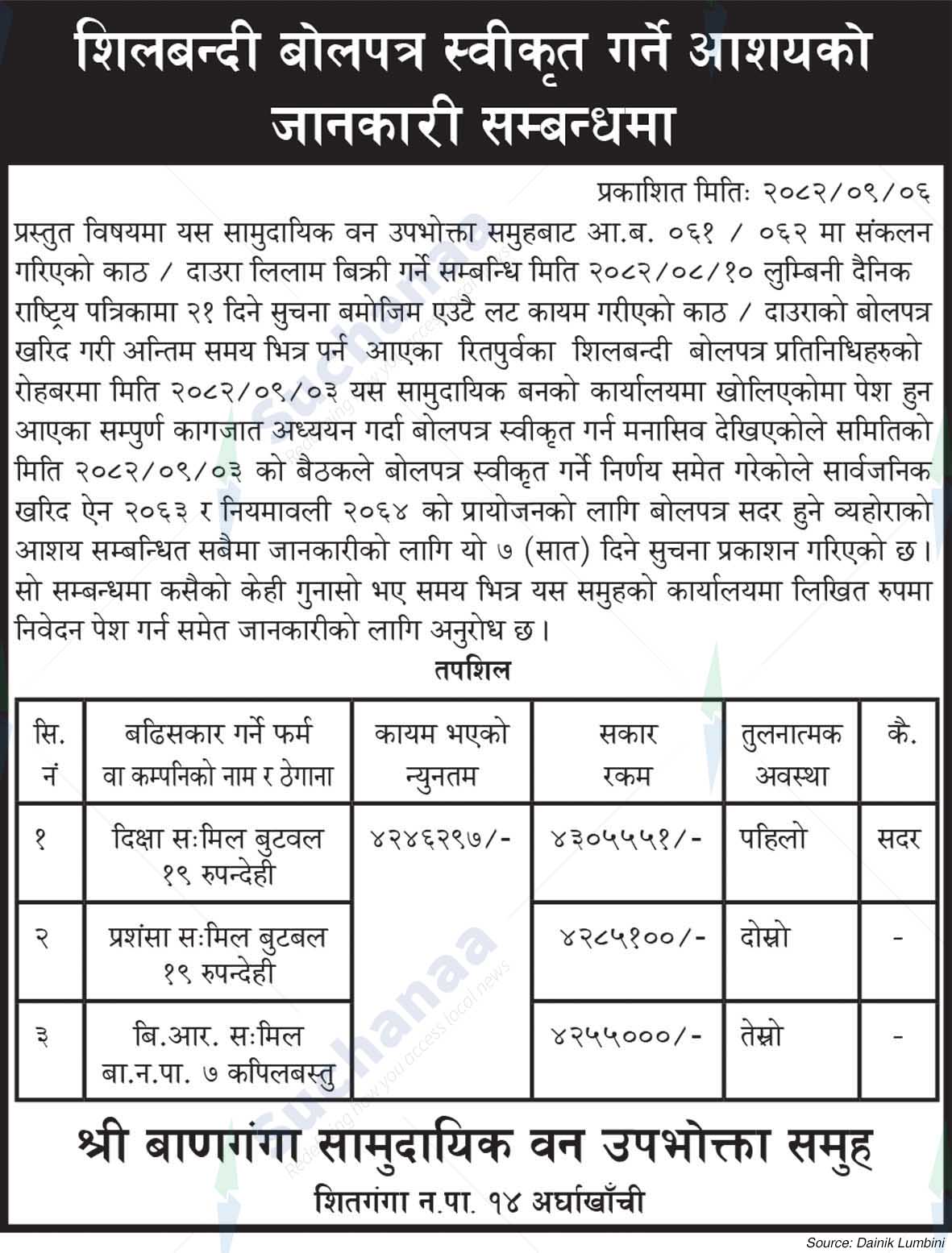 Shree Banganga Saa.Wa.Wo.Sa.