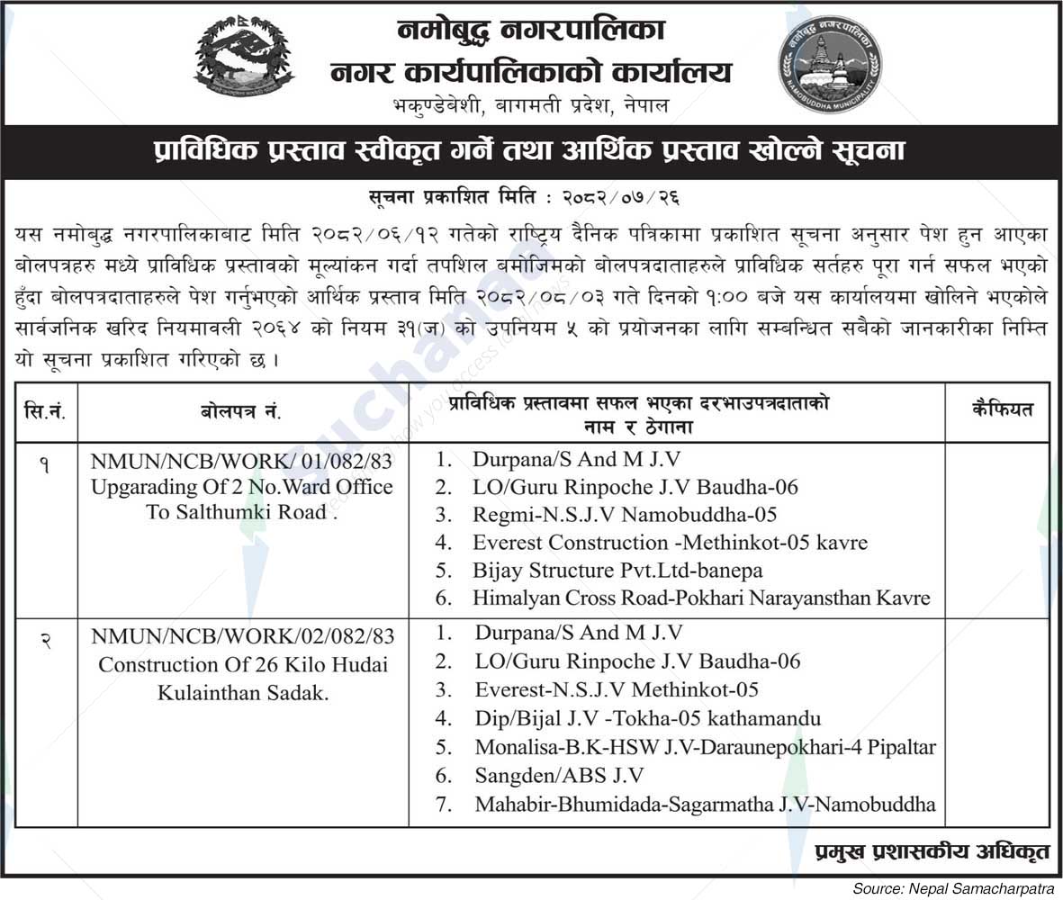 Namobudhha Municipality