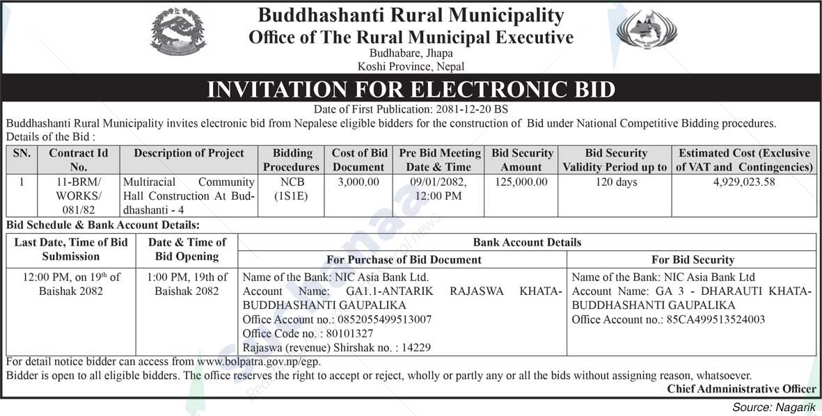 Buddhashanti Rural Municipality