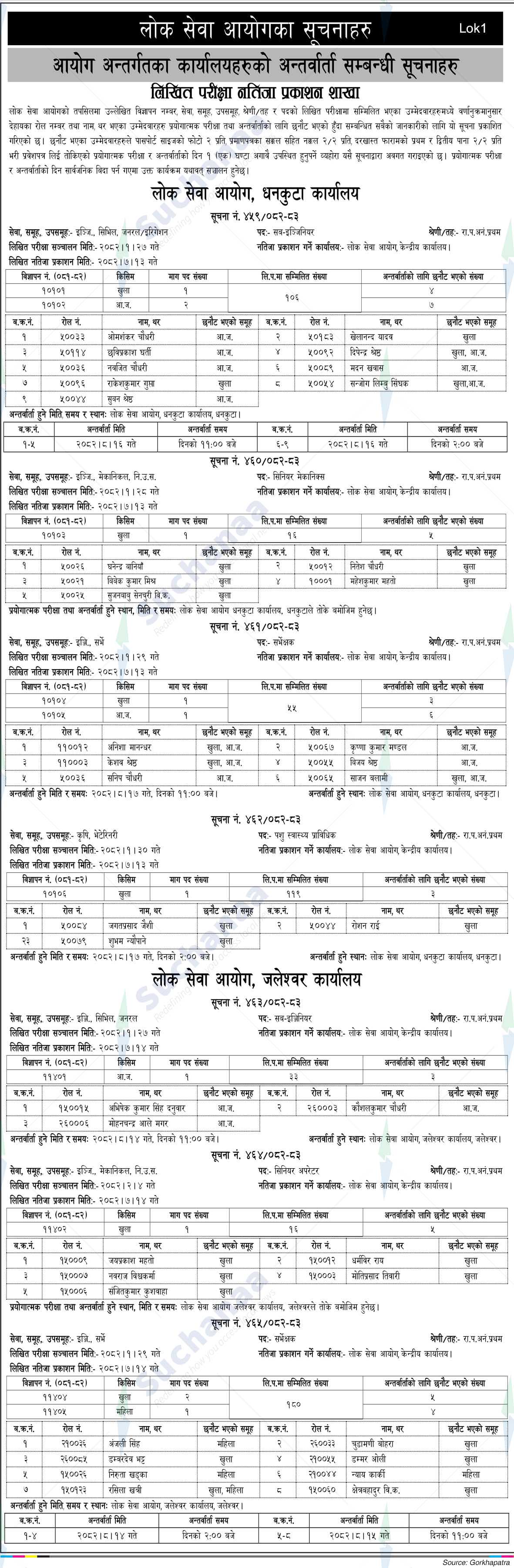 Public Service Commission