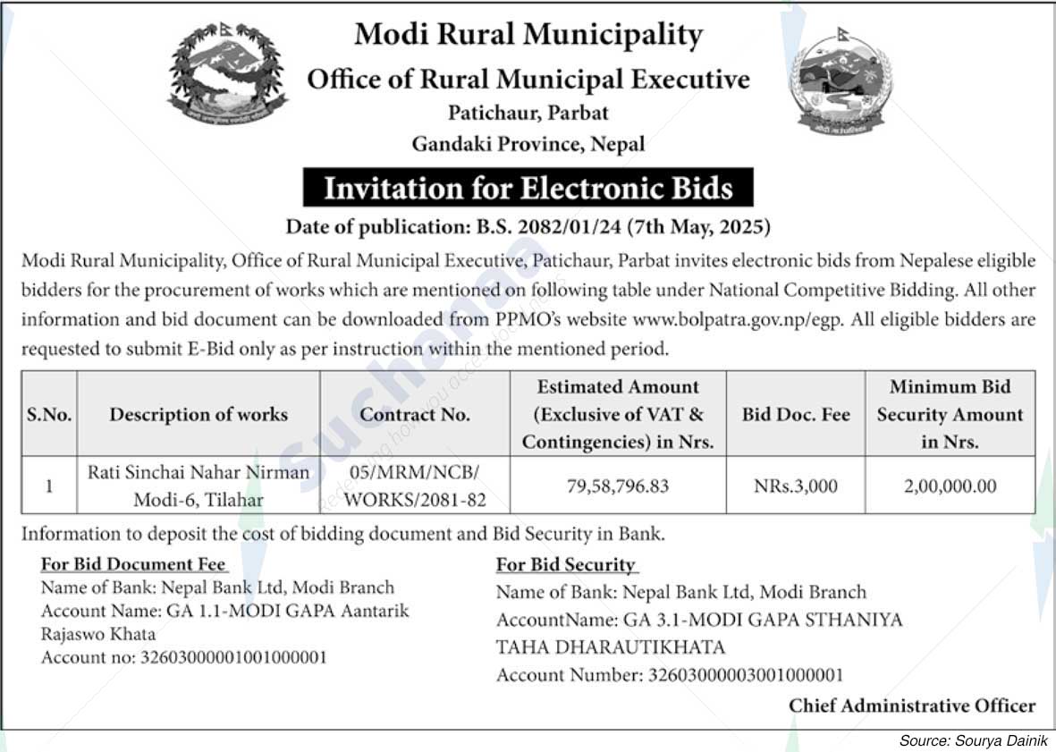 Modi Rural Municipality
