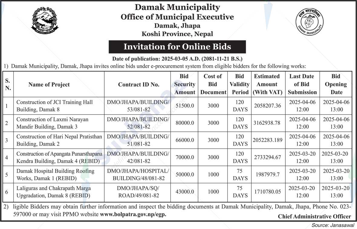 Damak Municipality