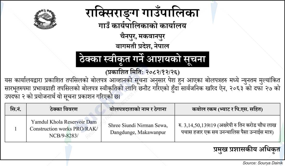 Raksirang Rural Municipality