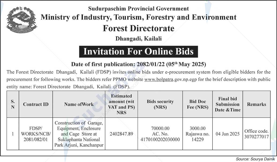 Forest Directorate