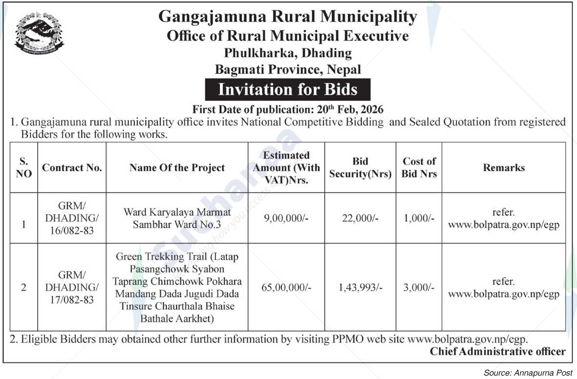 Gangajamuna Rural Municipality