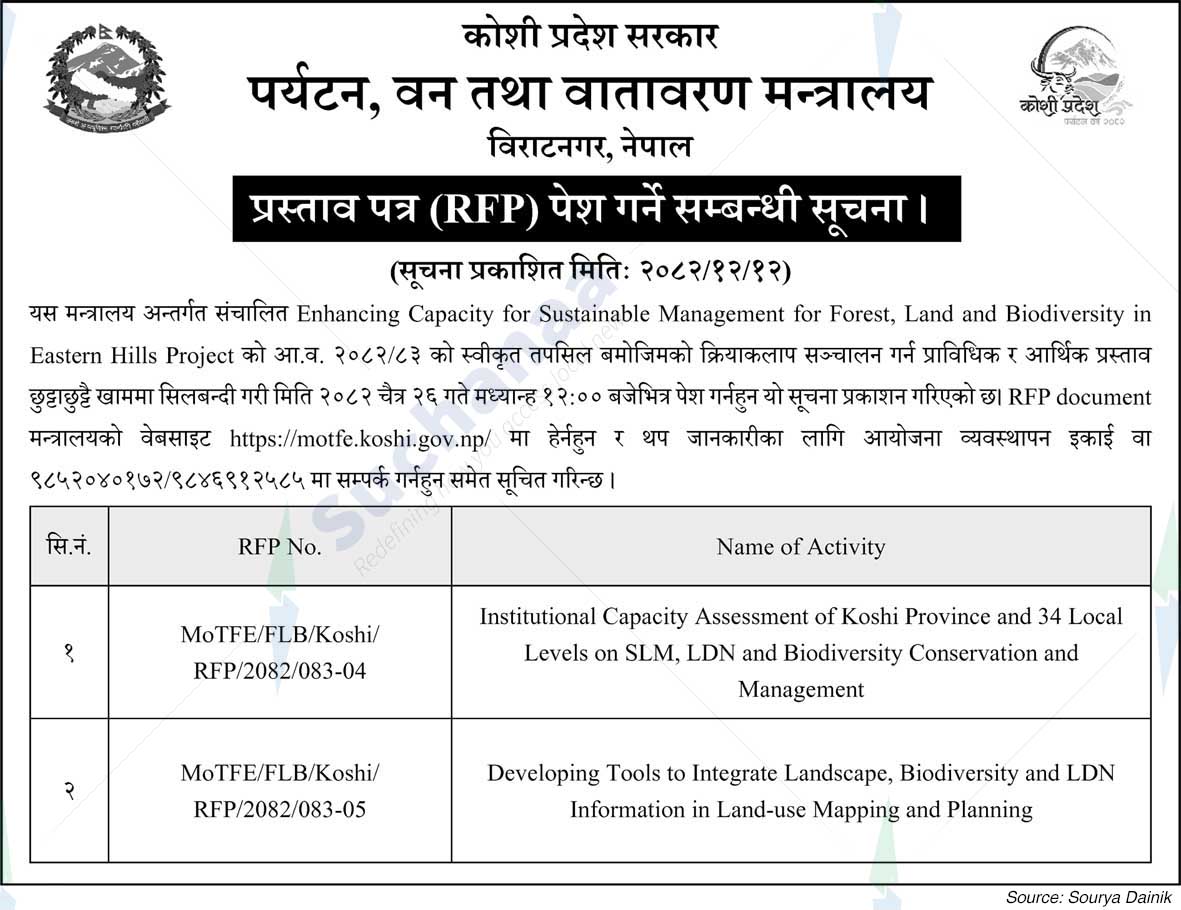 Ministry of Tourism, Forests and Environment, Koshi