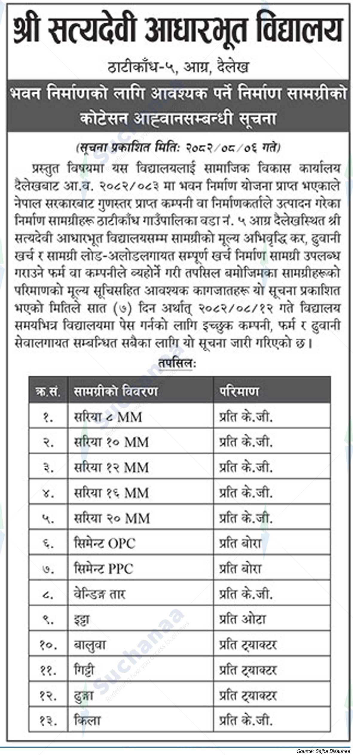 Satyadevi Basic School