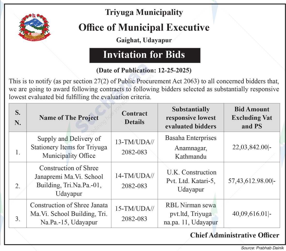 Triyuga Municipality