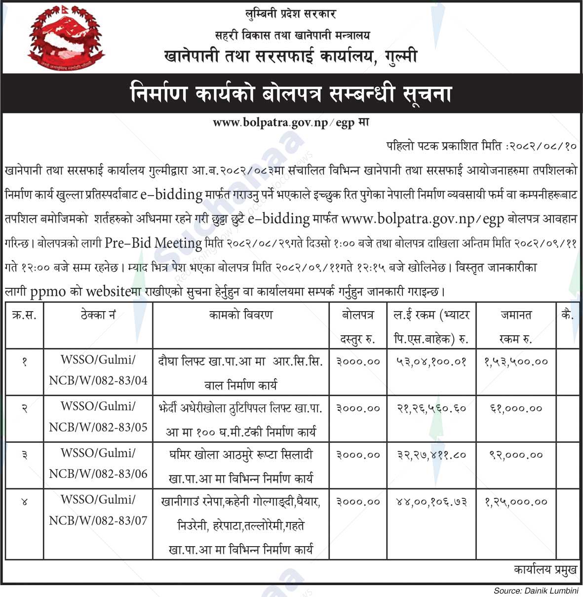 Drinking Water and Sanitation Office, Gulmi