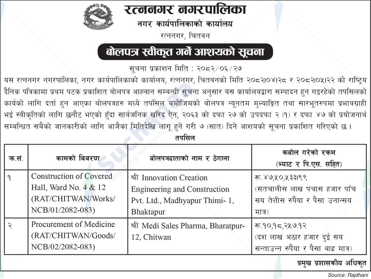 Ratnanagar Municipality