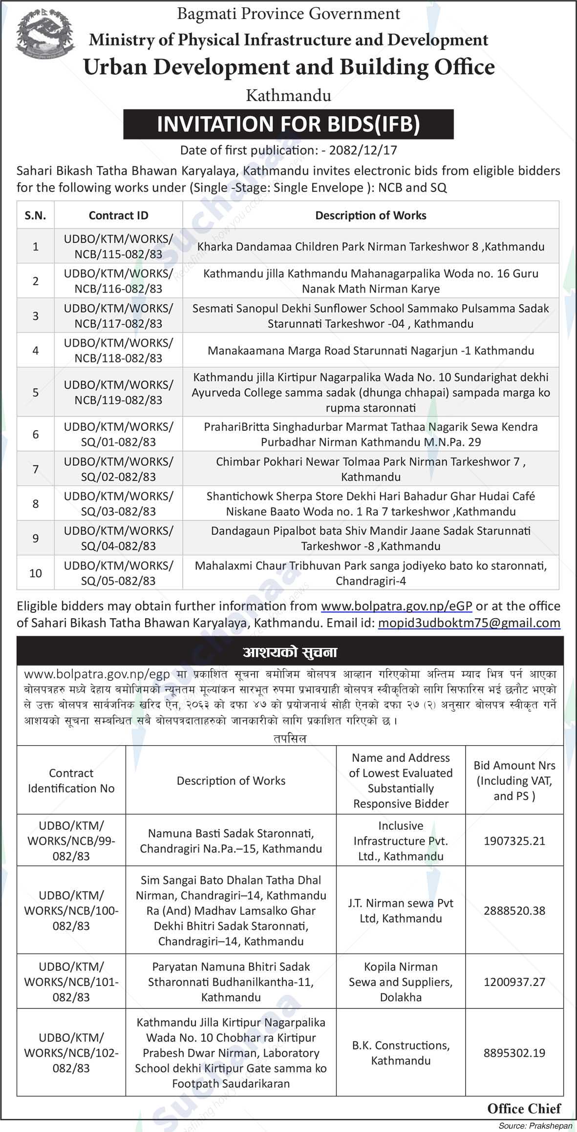 Urban Development and Building Office, Kathmandu