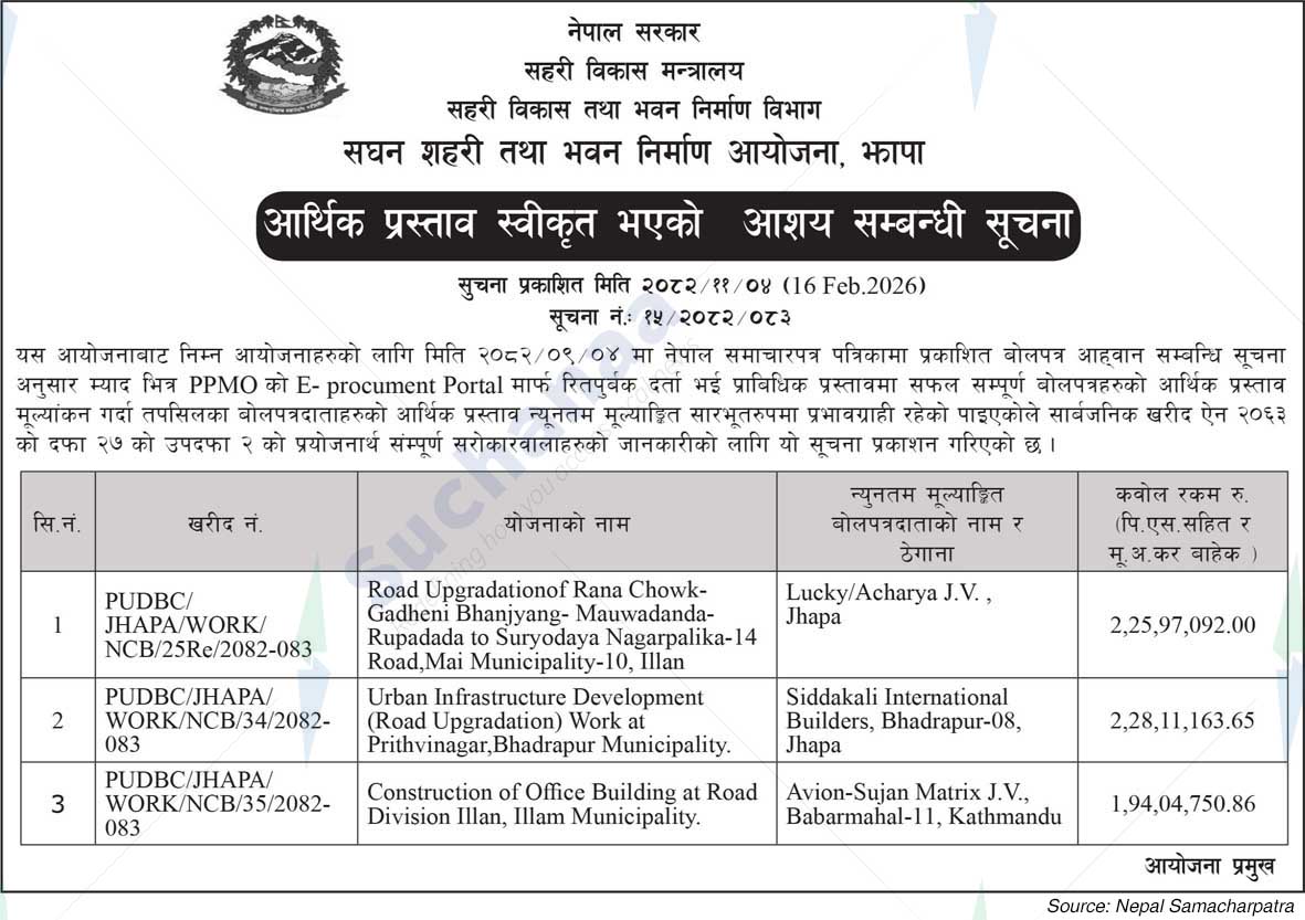 Project Office of Urban Development and Building Construction, JHAPA