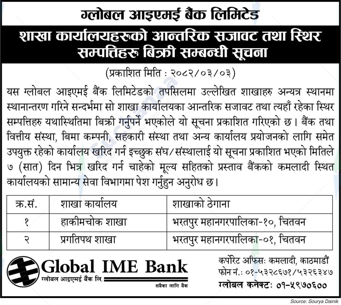 Global IME Bank Limited