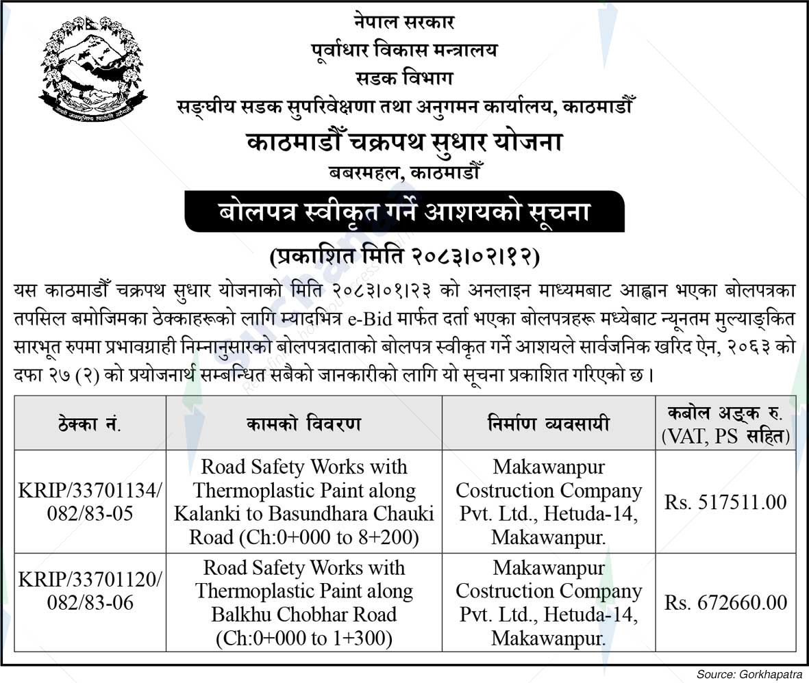 Kathmandu Ringroad Improvement Project