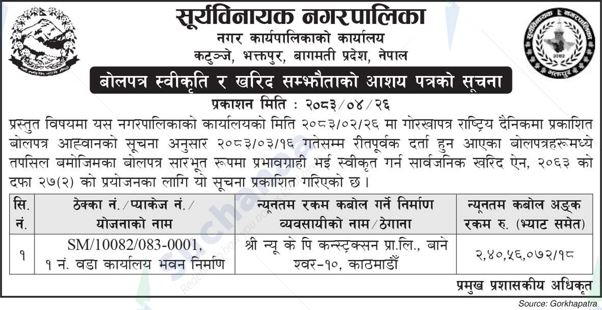 Suryabinayak Municipality