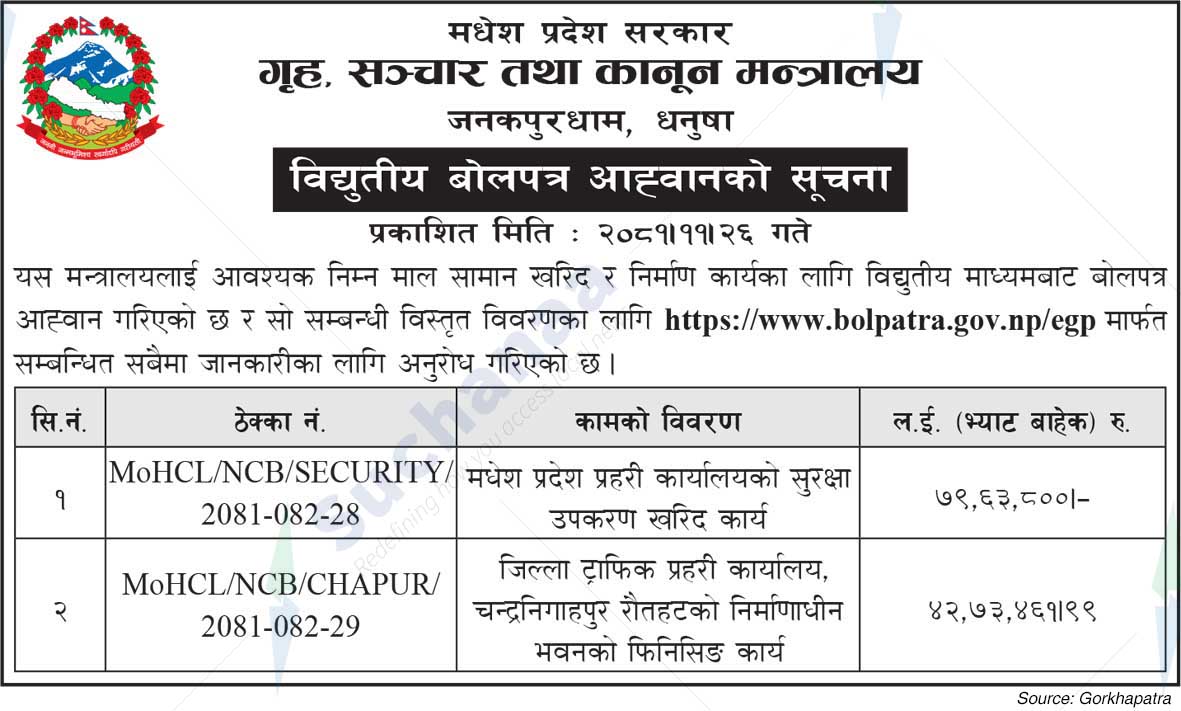 State Ministry of Home, Communications and Law