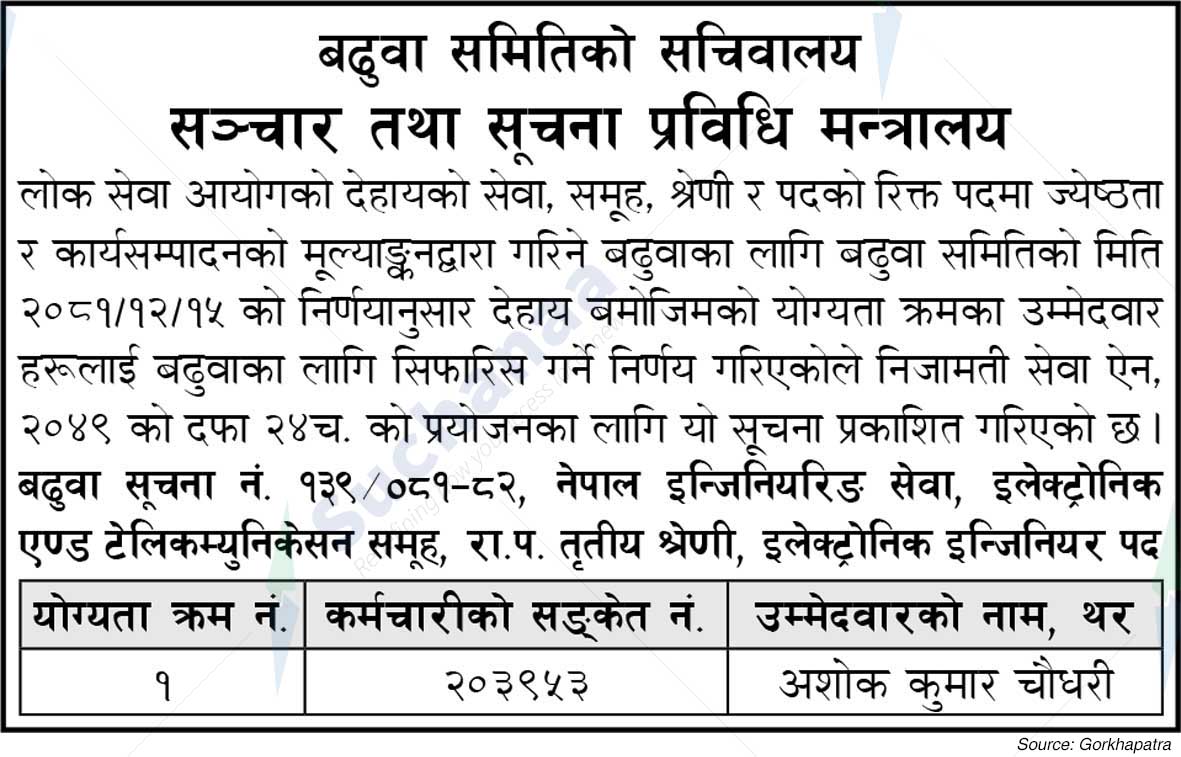 Ministry of Communication and Information Technology