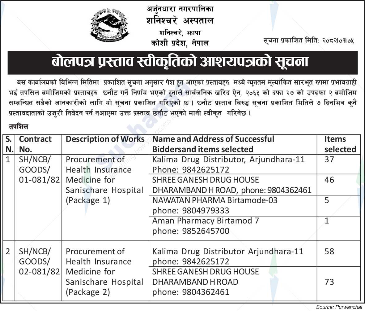 Arjundhara Municipality