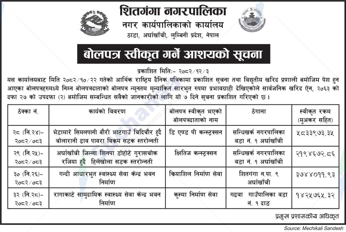 Shitganga Municipality
