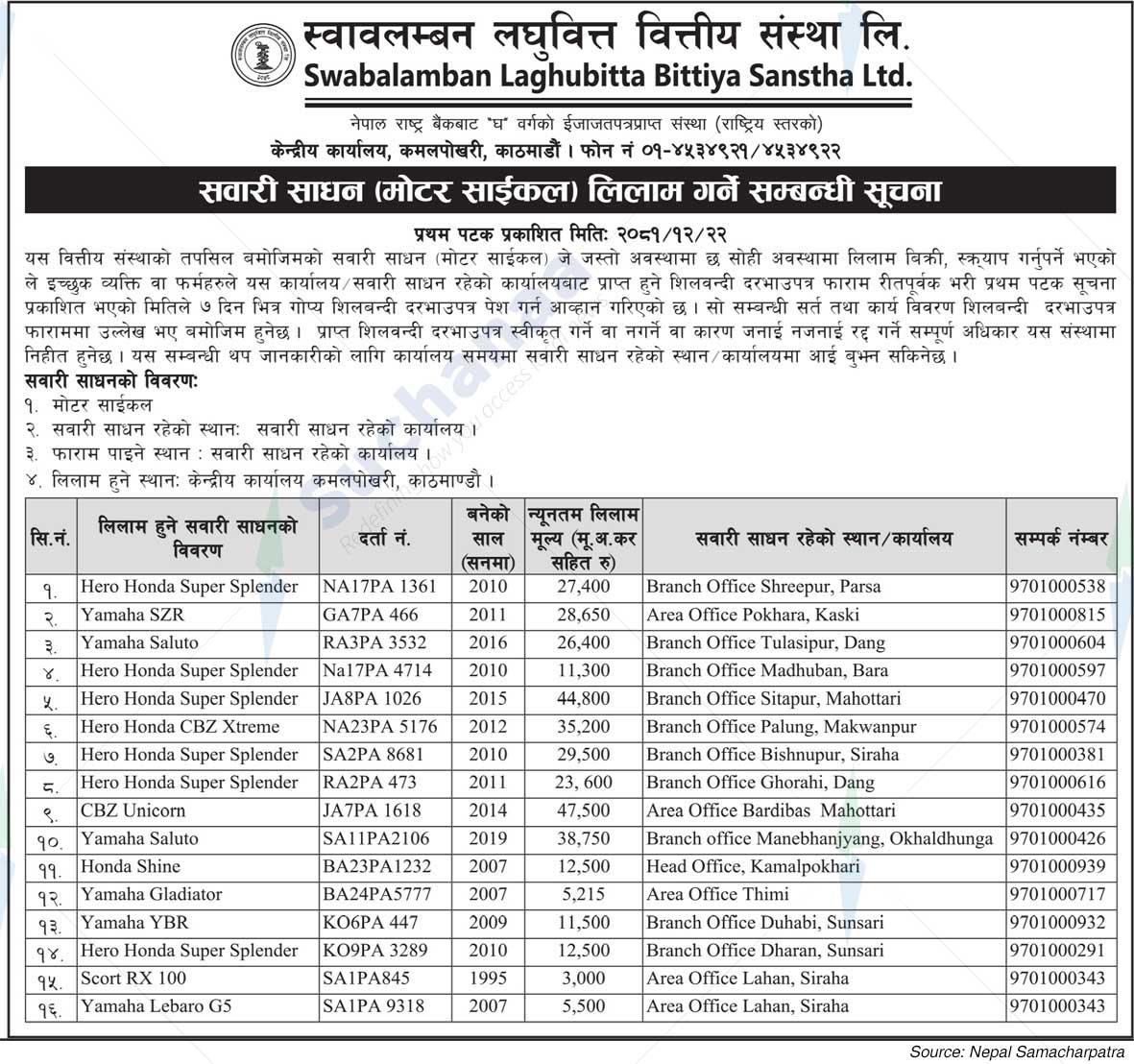 Swabalamban Laghubitta Bittiya Sanstha Ltd.