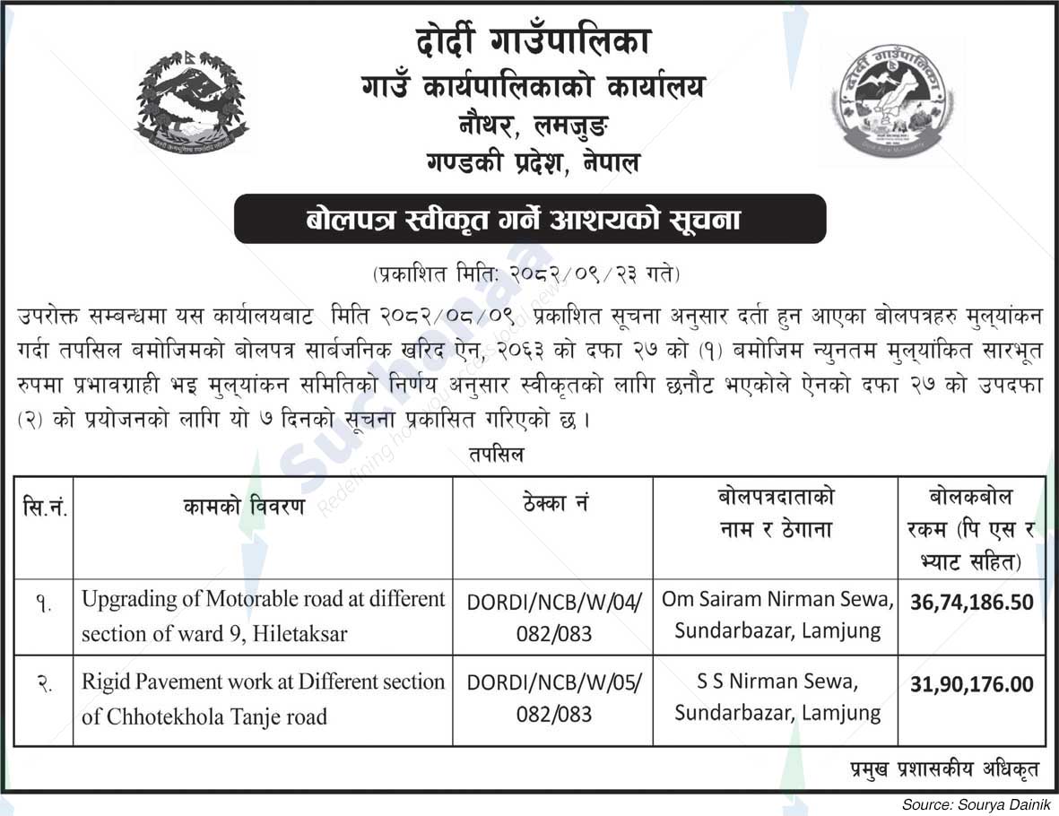 Dordi Rural Municipality