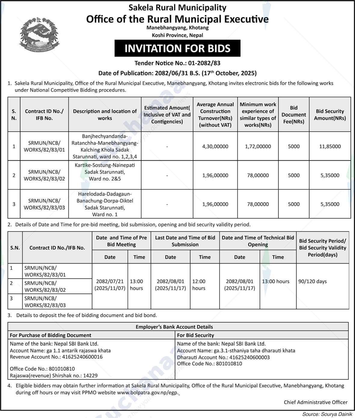 Sakela Rural Municipality