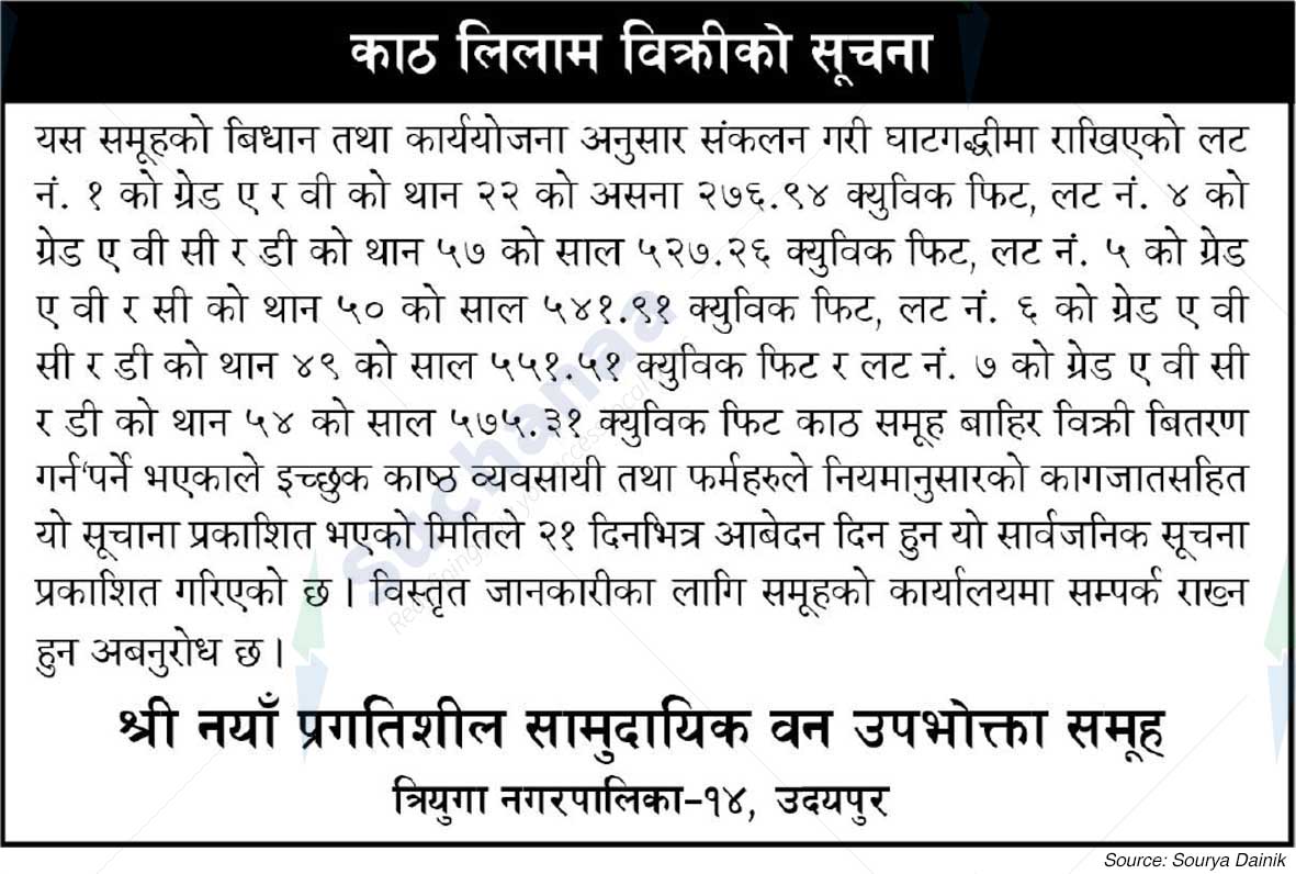 Shree Naya Pragatishil Saa.Wa.Wo.Sa.