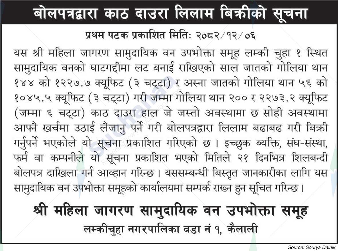 Shree Mahila Jagran Saa.Wa.Wo.Sa.