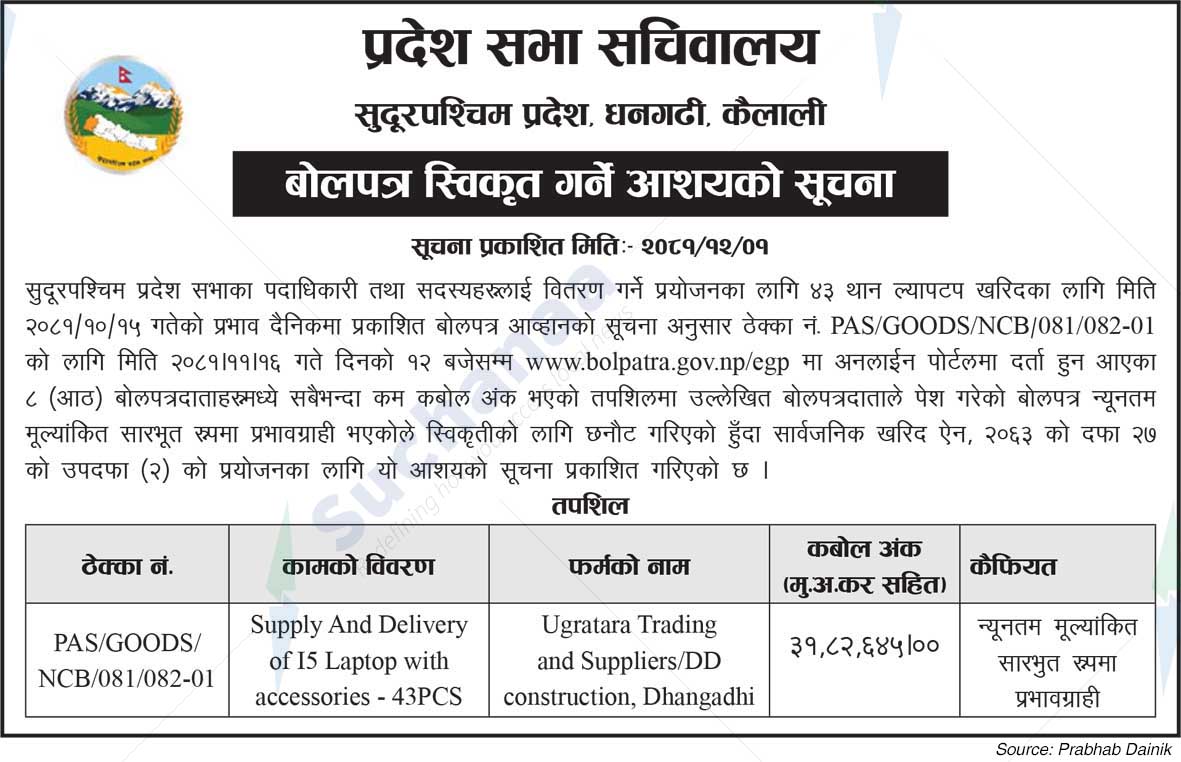 Sudurpashchim Pradesh