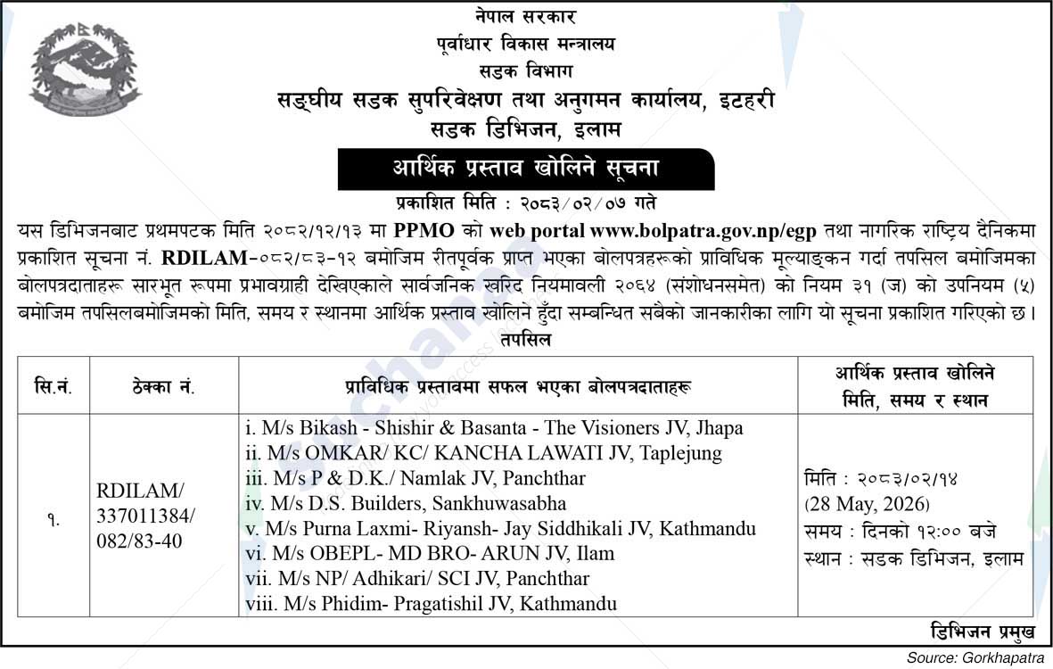 Road Division, Ilam