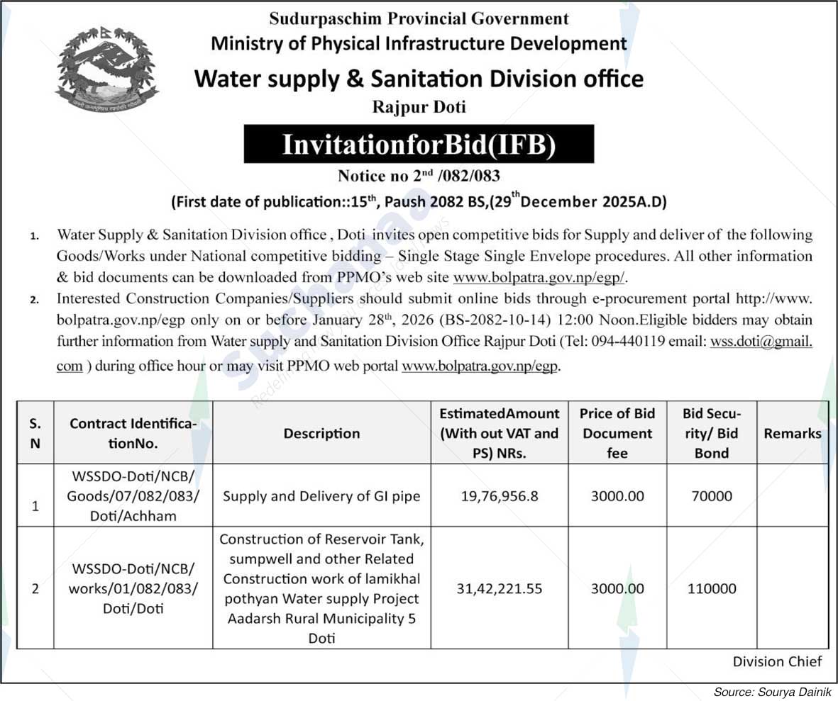 Water supply & Sanitation Division office, Doti