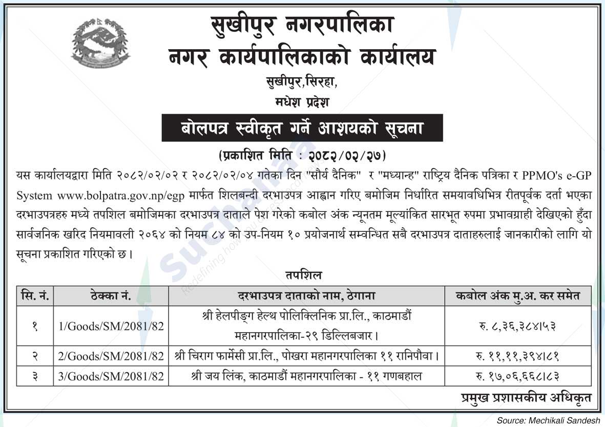 Sukhipur Municipality
