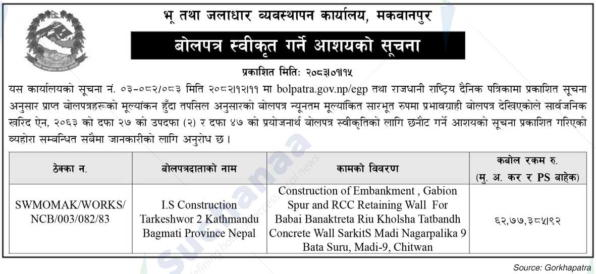 Soil and Watershed Management Office, Makwanpur